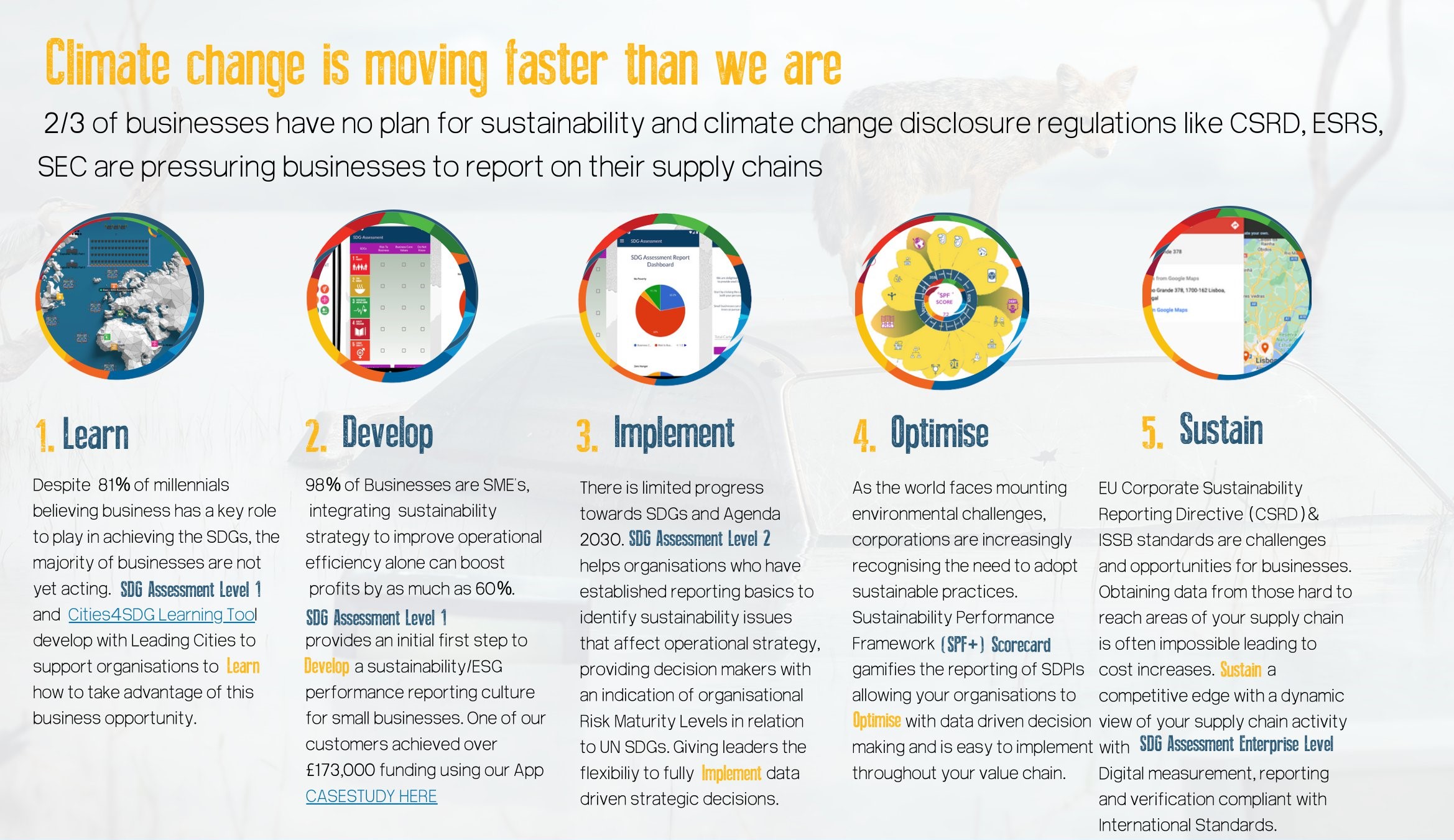 SDG Assessment - more than an app a Circularity Ecosystem's photo