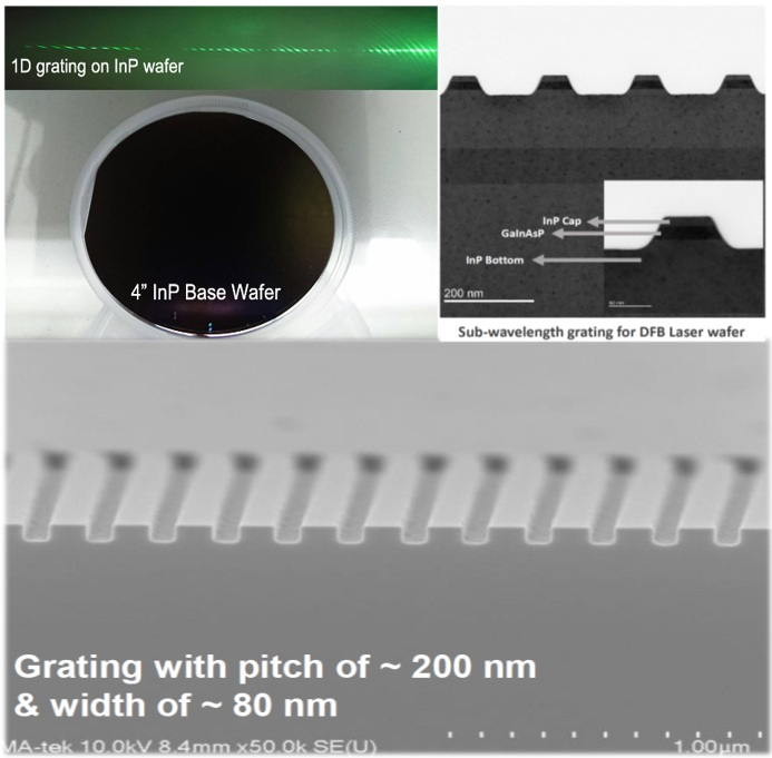 InP Laser Grating's photo